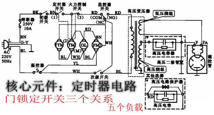 微波炉电路图006副本.jpg